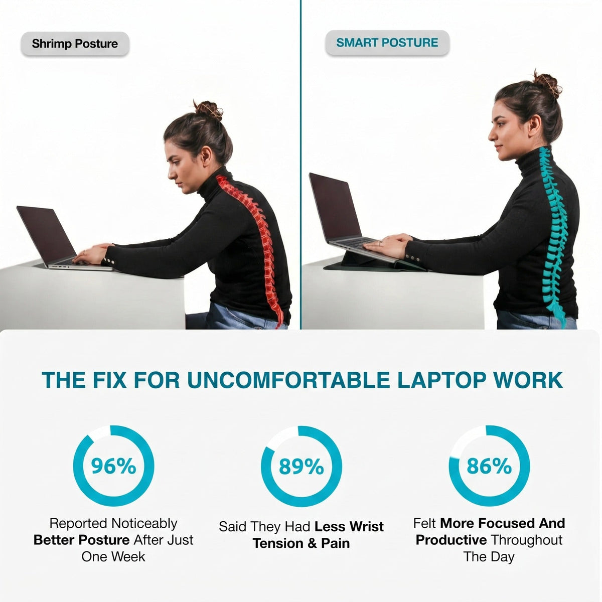 Techton™ ERGO SLEEVE – 3-in-1 Ergonomic Workstation Set