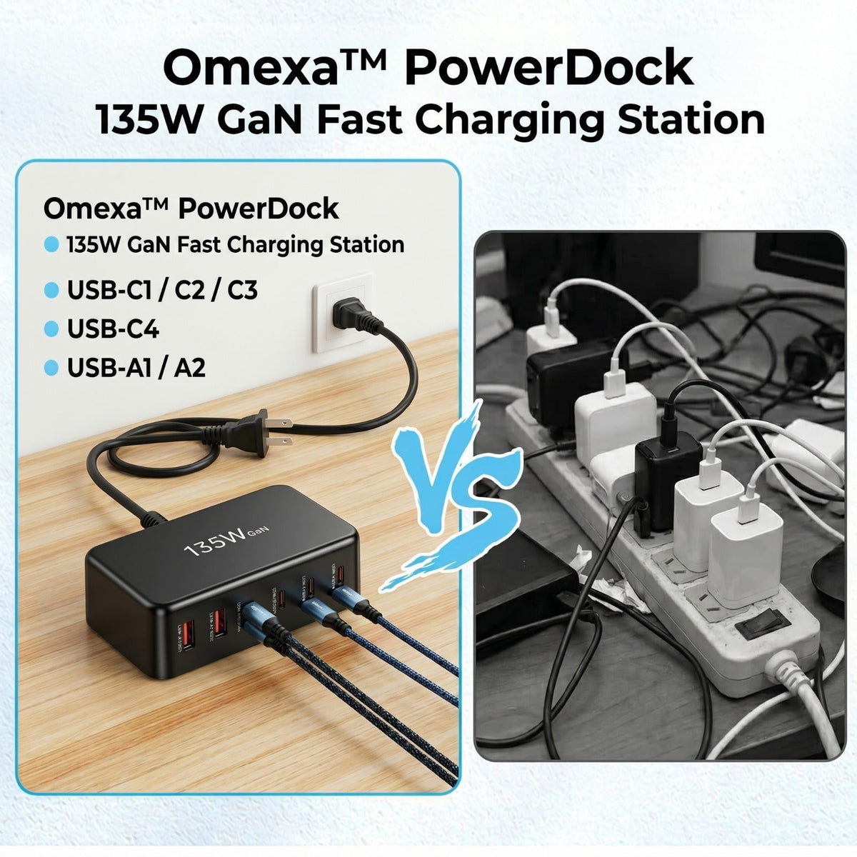 Techton™ PowerDock - 135W GaN Fast Charging Station