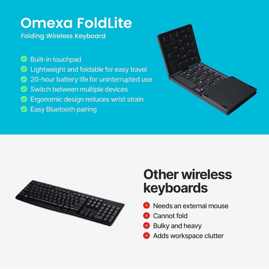 Techton™  FoldLite Folding Wireless Keyboard