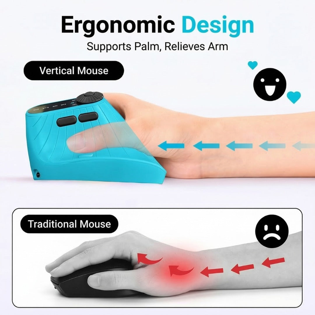 Techton™ FlowGrip 2.0 - Vertical Erogonomic Mouse